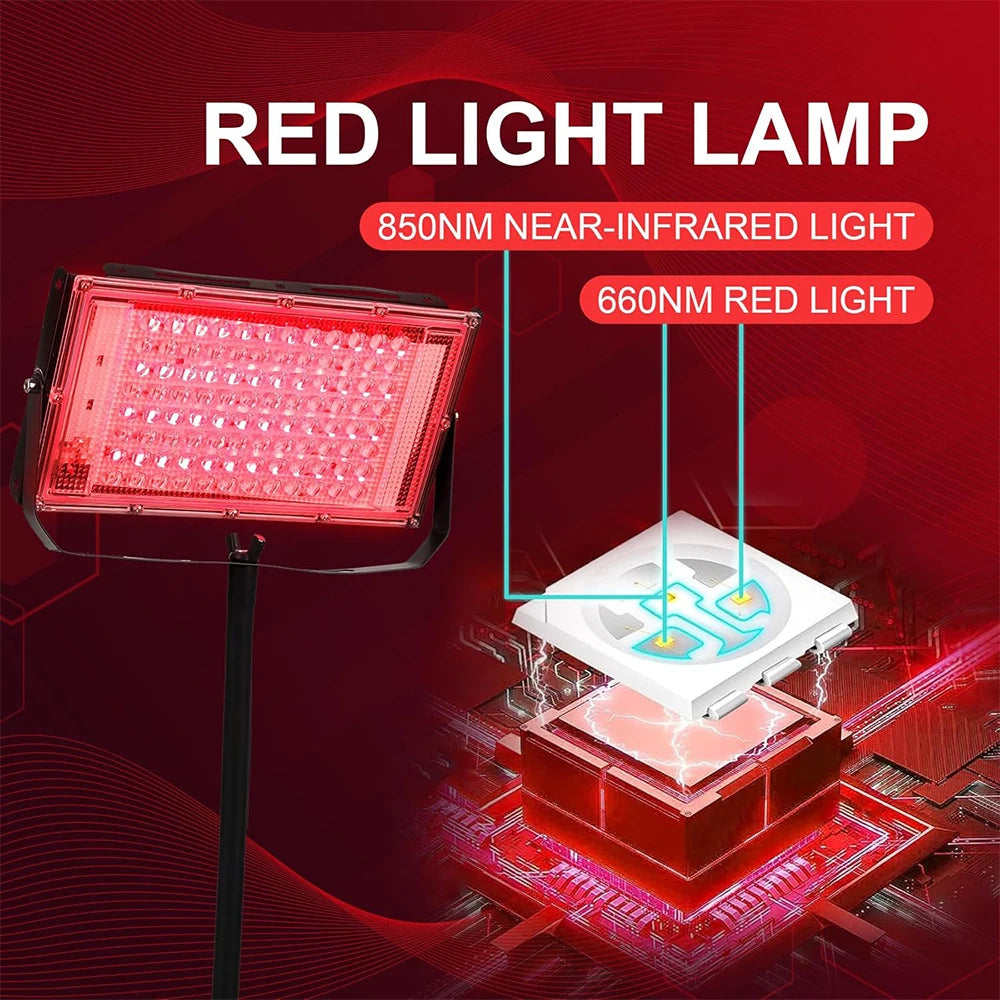 96 LEDs Red Light Therapy Lamp 660nm & 850nm for Facial Skin Care and Full Body Pain Relief