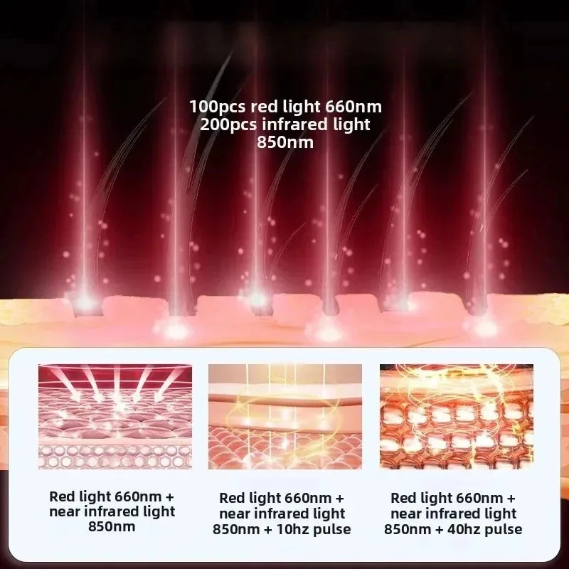 New Infrared LEDs 660nm&850nm Red Light Therapy Hair Growth Cap For Hair Regrowth Anti Hair Loss Relax Scalp Anti-inflammatory
