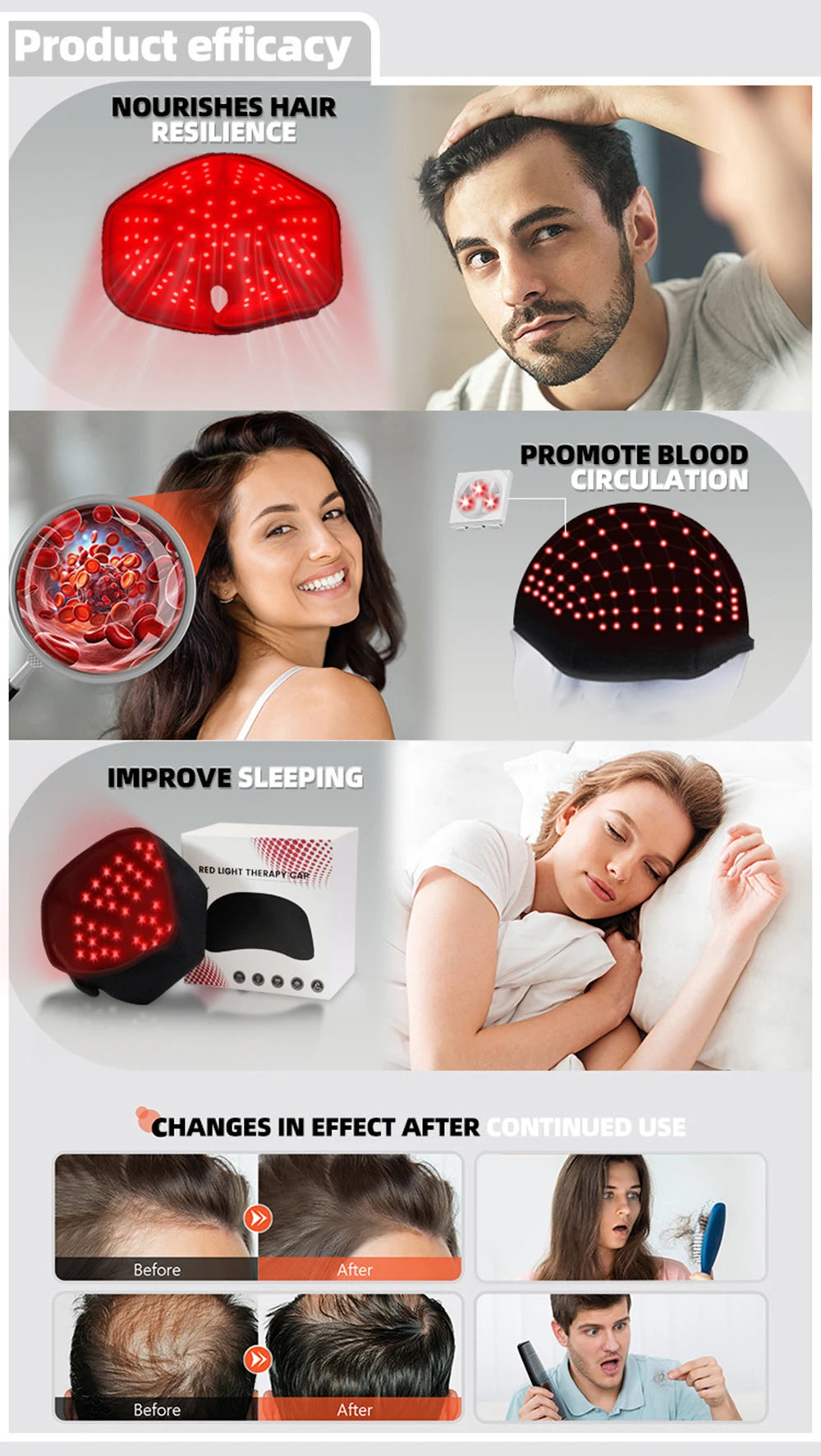 New Red Light Therapy Hair Growth Cap 650nm 850nm Infrared LED Anti Hair Loss Scalp Care Hat Fast Hair Regrowth Treatment Device