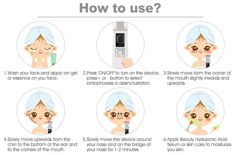 Microcurrent Face Tightening Device - Anti Aging Facial Massager with Galvanic & Roller Technology for Wrinkle Reduction, Skin