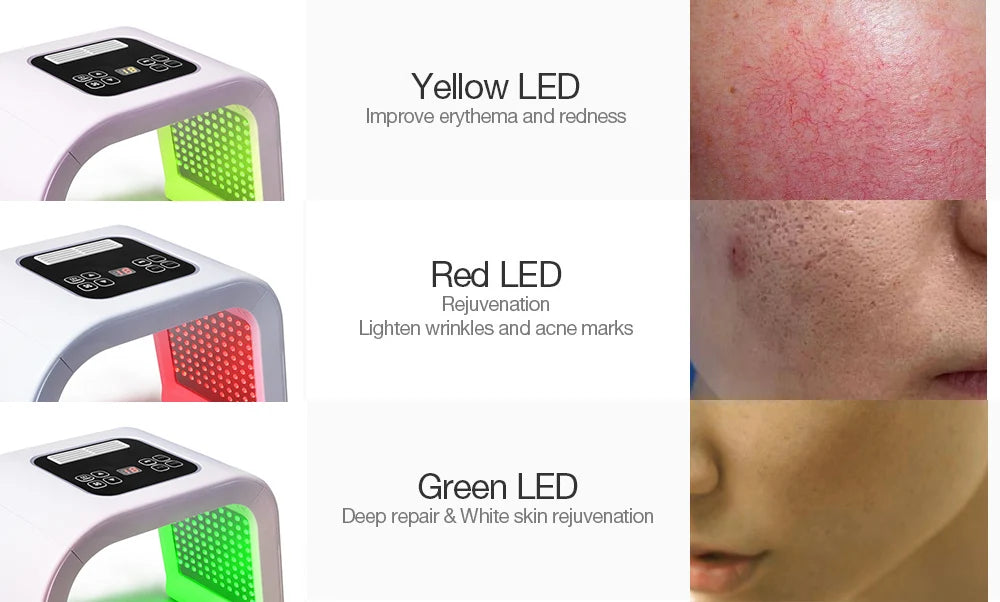 LED Facial Phototherapy 7-color Photon PDT LED Mask Treatment Professional Beauty Machine SPA Facial Body Skin Care Equipment