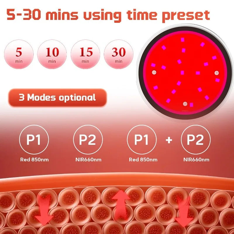 660nm 850nm 10W Led Far Infrared and Red Light Therapy Par Light for Body Skin Care Recovery Healing Pain Relief