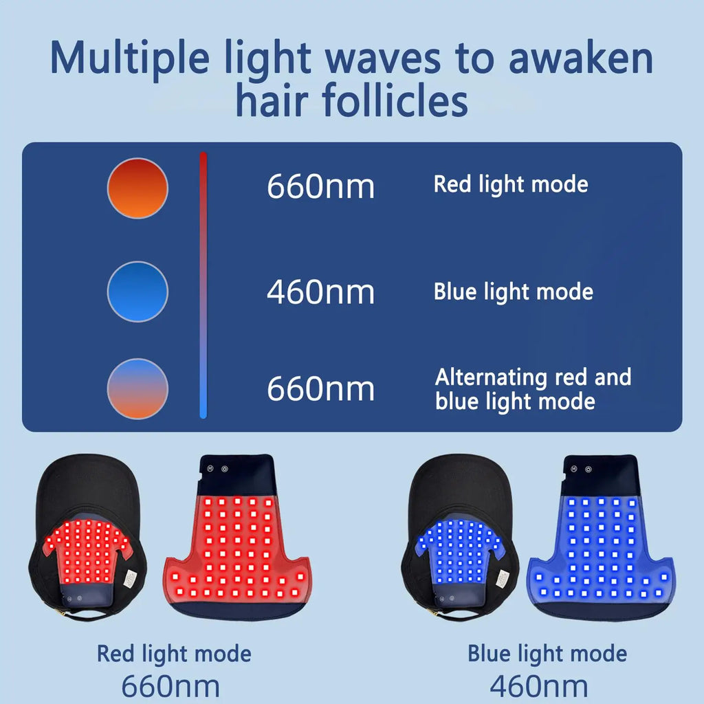 450nm/660nm Hair Growth Cap LED Care Soothing Thickening Hat Red Light Hair Cap for Women Men Hair Regrowth Loss Treatments
