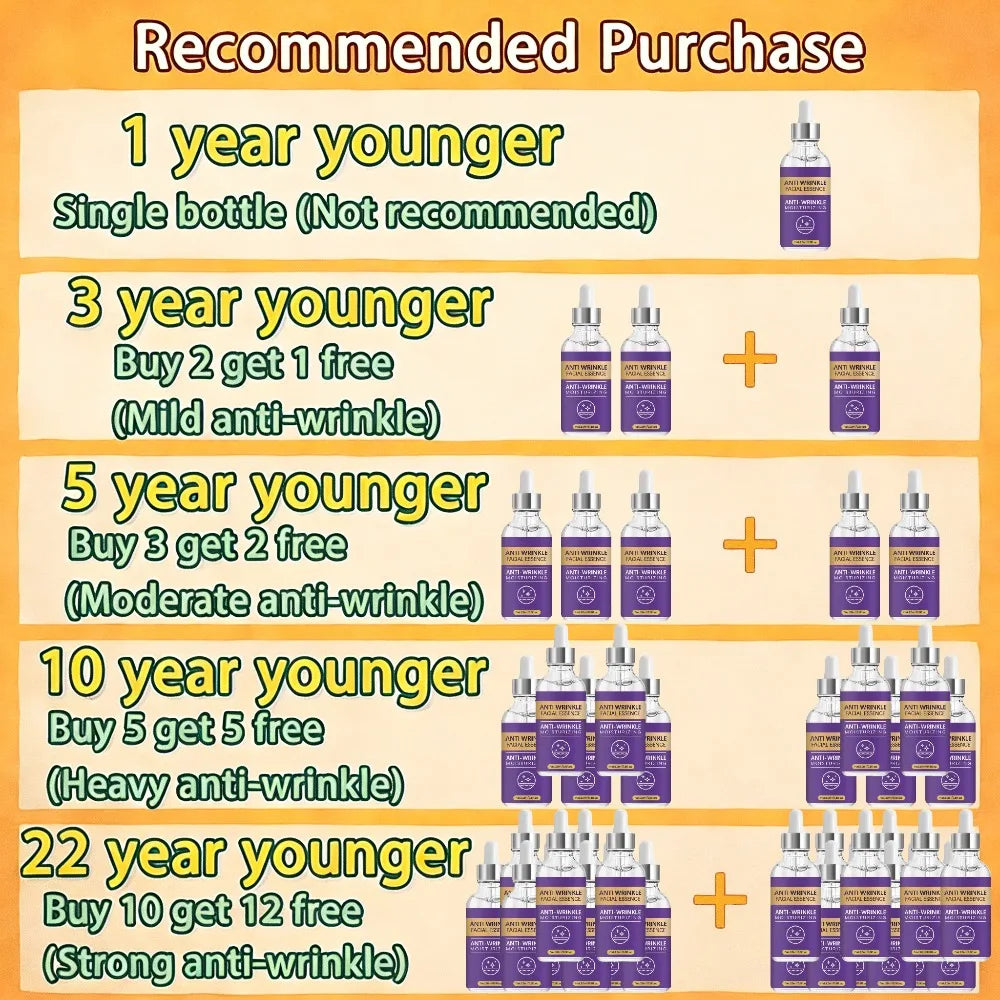 Vitamin C Wrinkle Remover Face Serum: Lifts & Firms, Fades Fine Lines, Brightens & Nourishes