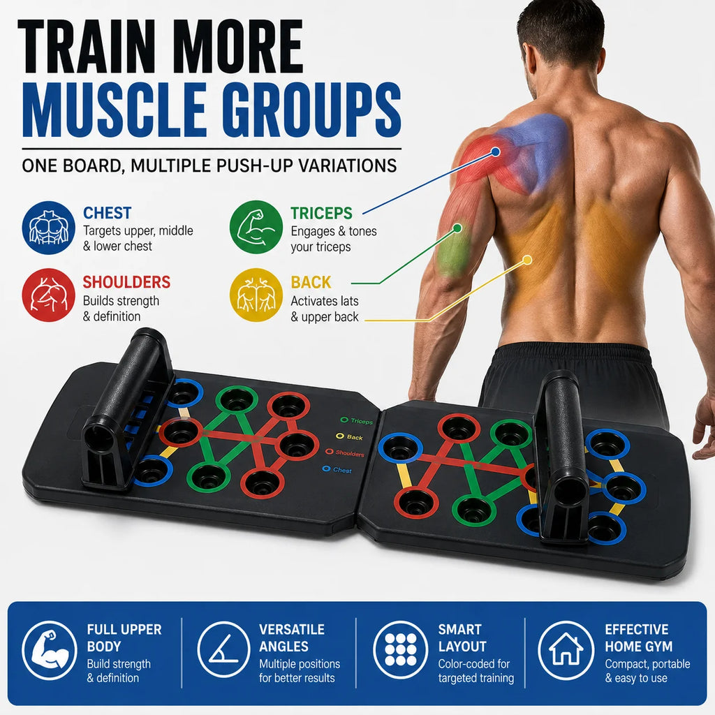 Foldable Push Up Board, Multi-Function Home Fitness Training System with Non-Slip Handles for Chest, Shoulders, Back and Triceps