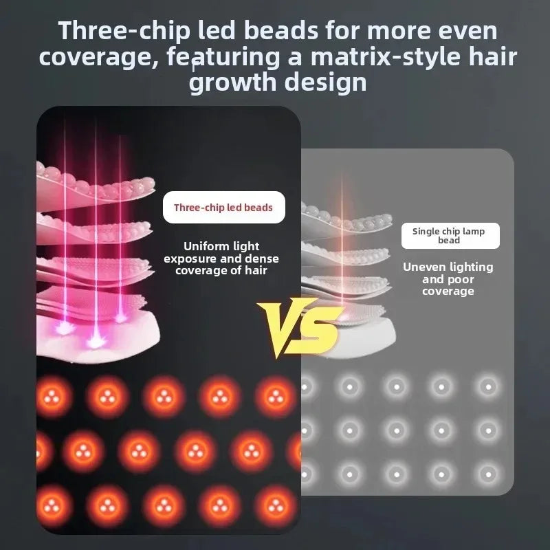 New Infrared LEDs 660nm&850nm Red Light Therapy Hair Growth Cap For Hair Regrowth Anti Hair Loss Relax Scalp Anti-inflammatory