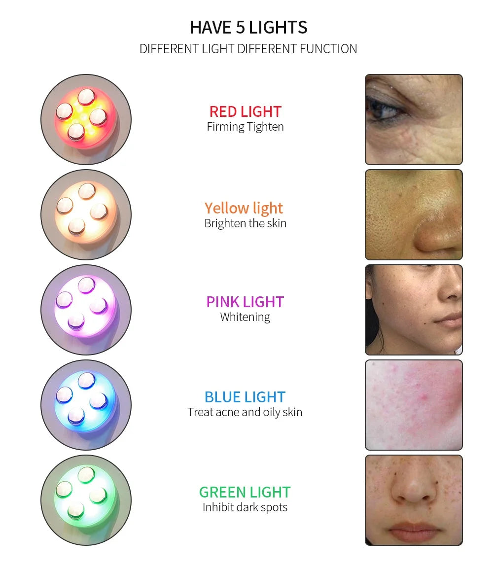 EMS Electroporation LED Photon Beauty Device Skin Lifting Tighten Anti-Wrinkle Skin Care Face Massager