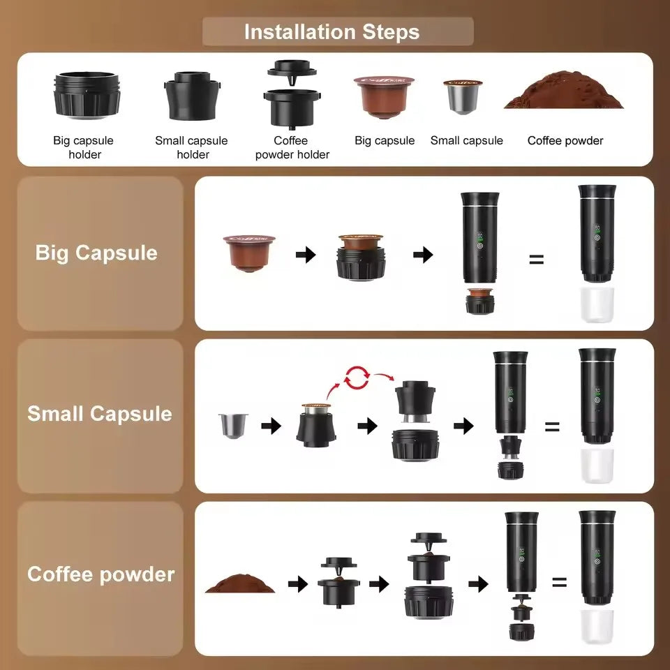 Mi Portable Espresso Coffee Machine With Digital Display 3-in-1 Capsule Coffee Maker for Car & Home Camping Coffee Maker