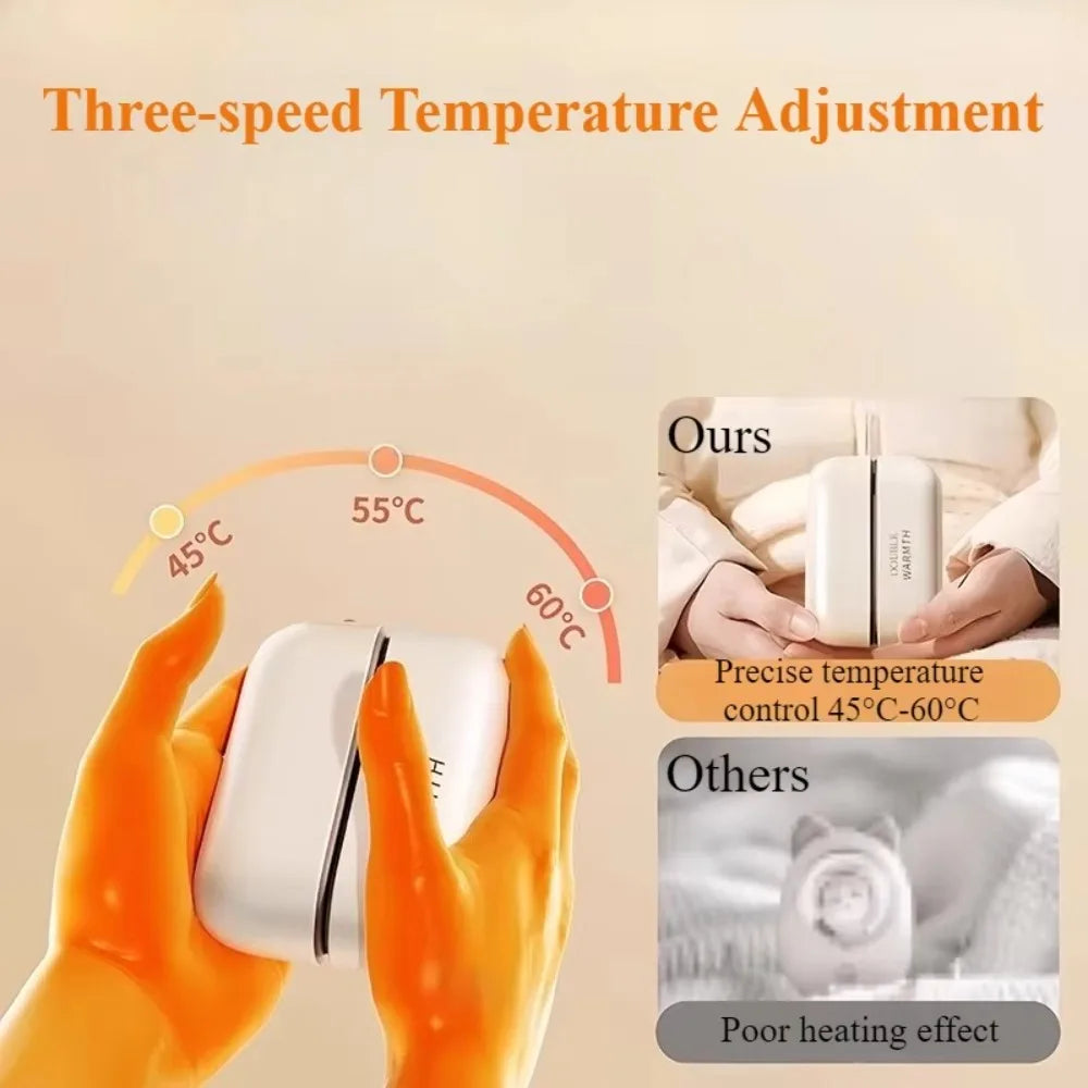 Rechargeable Magnetic Hand Warmers Fast Heating Strong Magnetic Rechargeable Hand Warmers 2in1 Reusable Portable Hand Heater