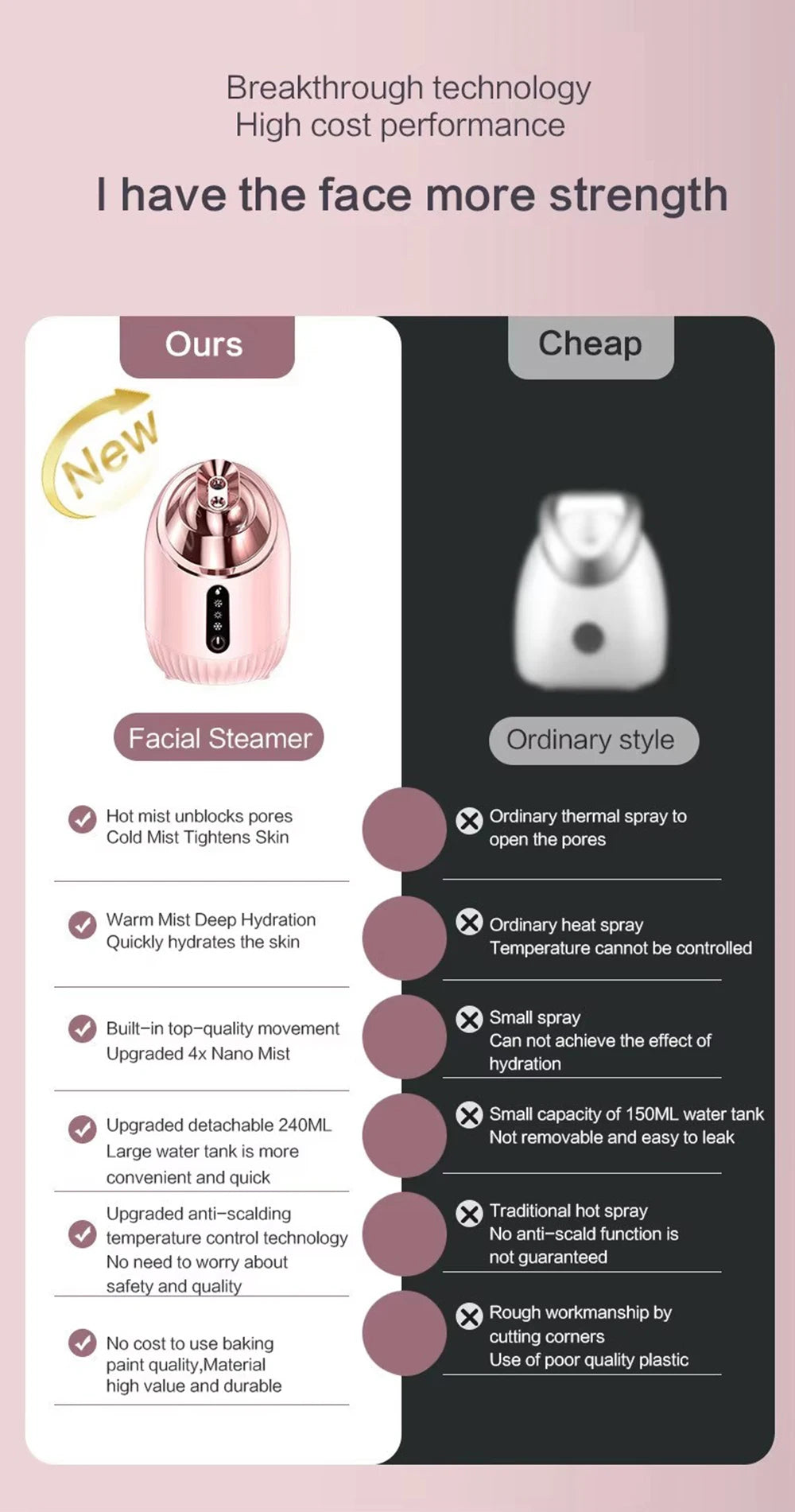 Face Steamer Nano Mist Sprayer Facial Steamer Cold & Hot Nebulizer Facial Sauna Humidifier For Pores Cleansing Moisturizing SPA