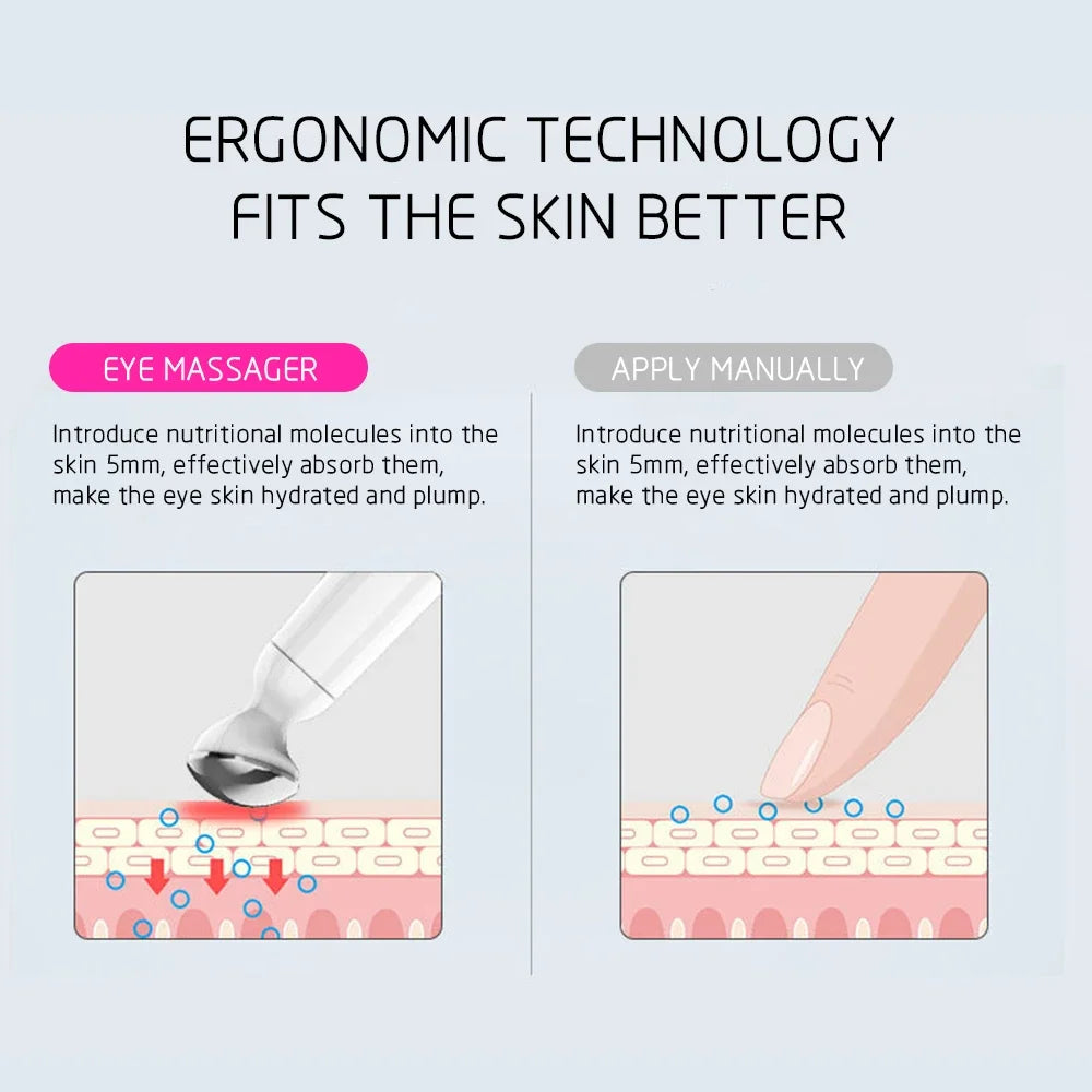 Mini Electric Vibration Eye Massager Anti-Ageing Wrinkle Dark Circle Pen Removal Rejuvenation Eye Massager
