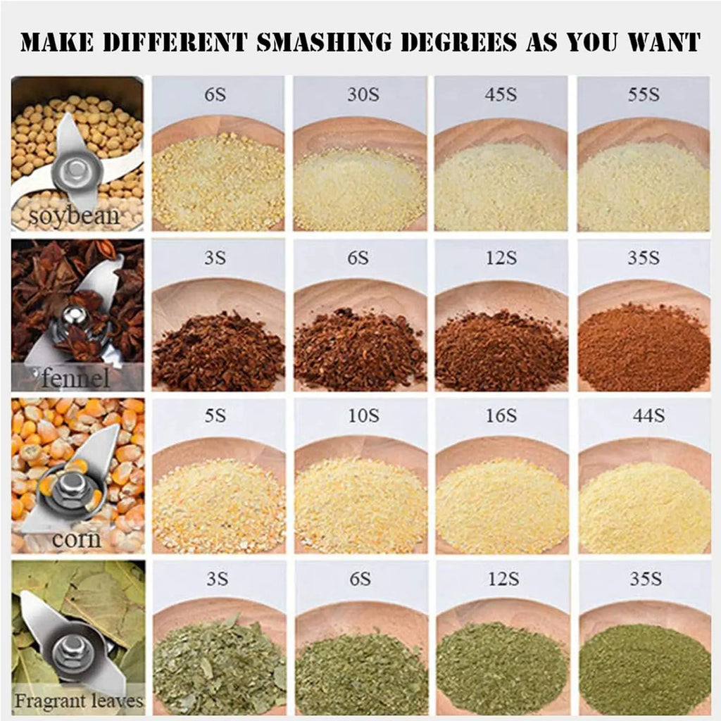 Electric Grain Grinder Mill 2000g High-speed Spice Herb Mill Commercial Powder Machine for Dry Cereals Grain Herb Spice Coffee