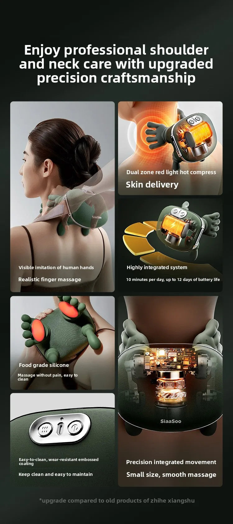 N7 Master Hand Shoulder Neck Massager Cervical Massager Trapezius Neck Massager
