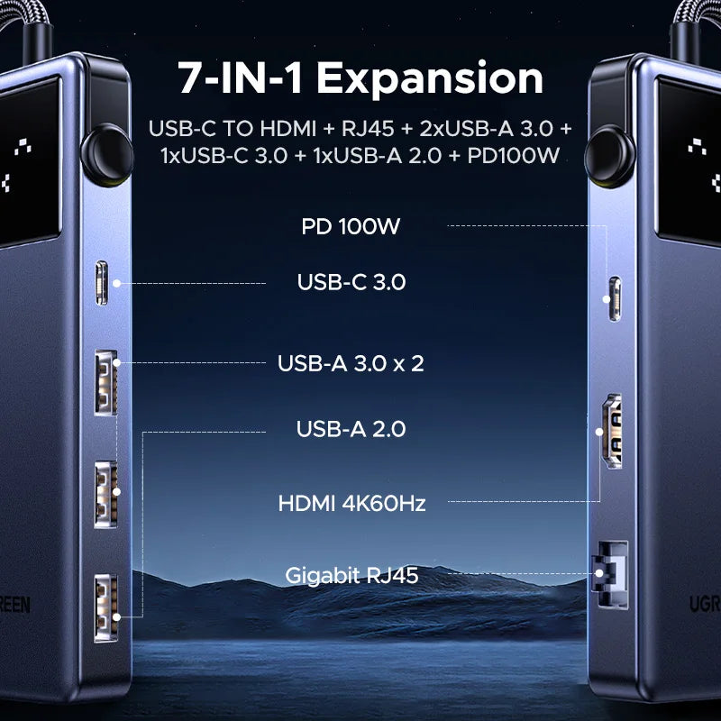 UGREEN Uno USB C HUB Type-C to 4K60Hz 2K120Hz HDMI 1000Mbps RJ45 PD100W USB3.0 Splitter for Laptop Accrssories MacBook Docking