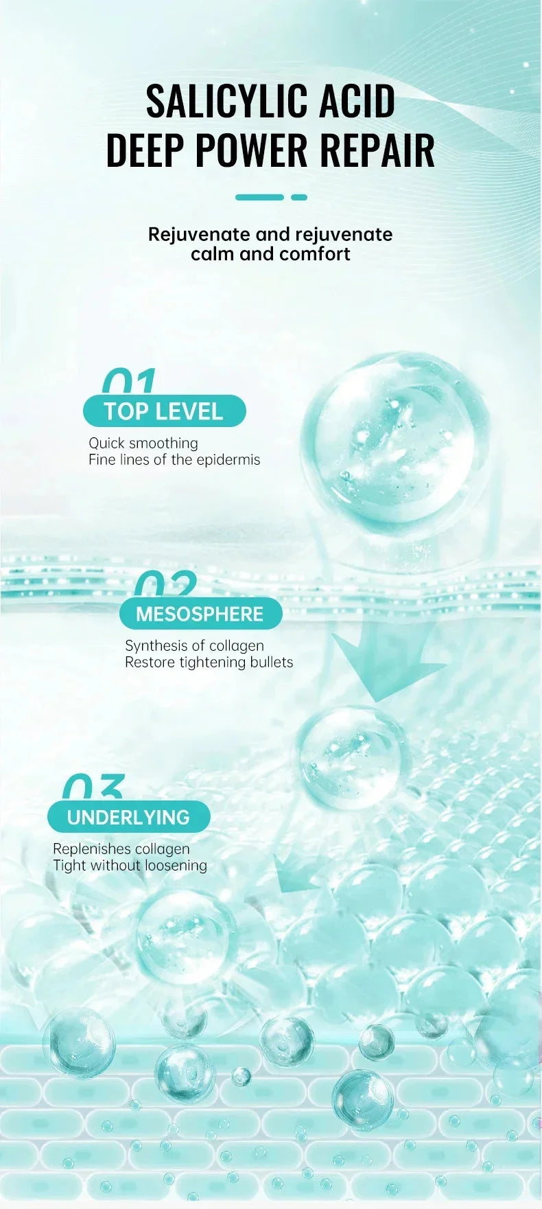 Salicylic Acid Acne Treatment Face Cream Repair Pimple Spots Deep Cleaning Pore Anti-acne Scar Oil Control Moisturizer Skin Care