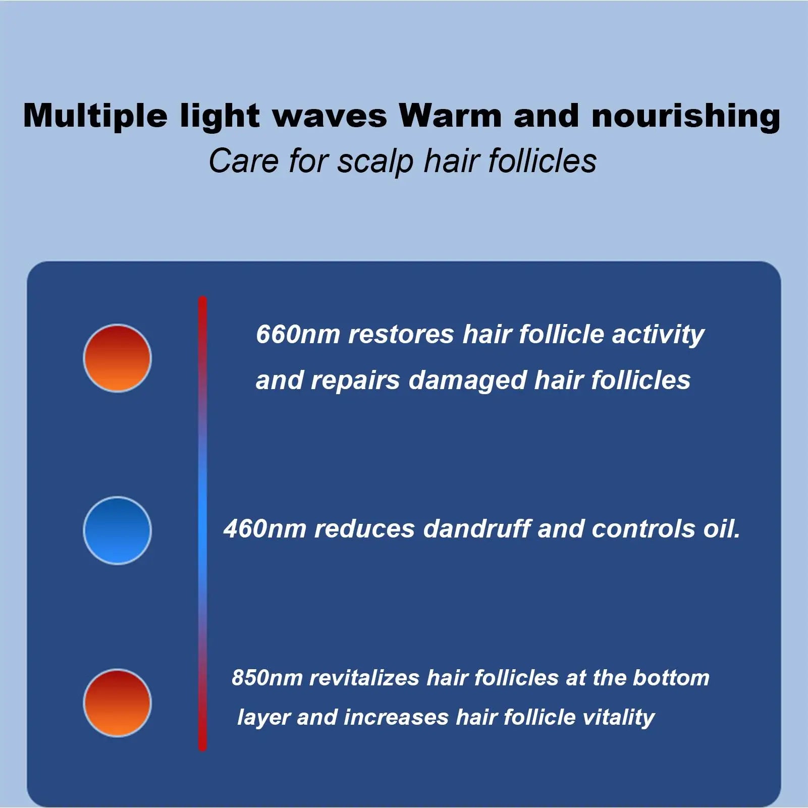Hair Growth Cap Infrared Cap To Reduce Alopecia & Shedding Hair Growth Device Prevents Alopecia with LED Light for Men Women