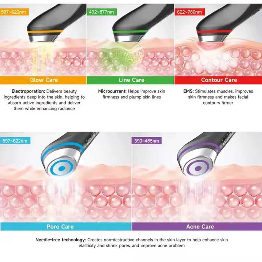 2025 Age Booster Pro Home Skincare Anti-aging Beauty Device Portable Light Therapy Essentials Acne Treatment Device
