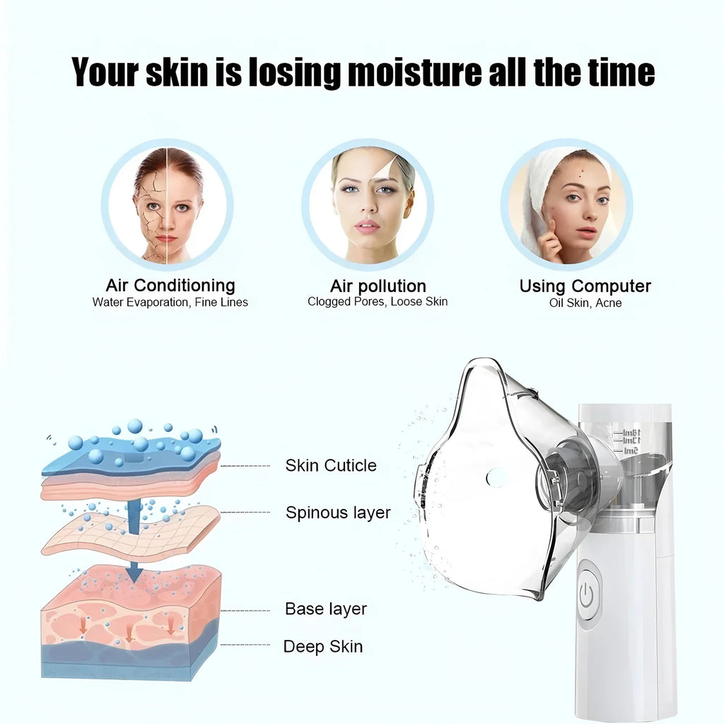 Portable Mini Facial Steamer Face Skin Care Nano Mist Sprayer Vaporizer Beauty Water Spa Nebulizer Humidifier