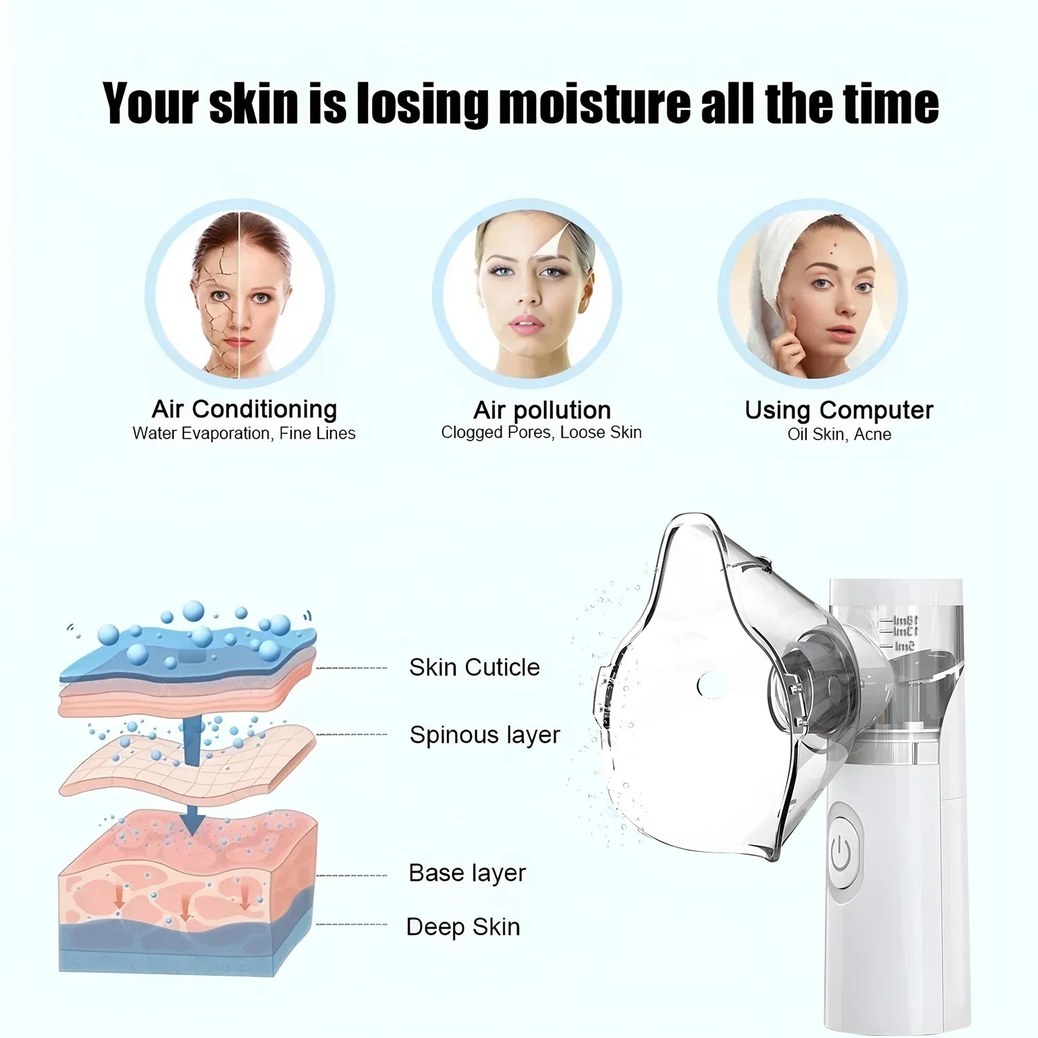 Portable Mini Facial Steamer Face Skin Care Nano Mist Sprayer Vaporizer Beauty Water Spa Nebulizer Humidifier