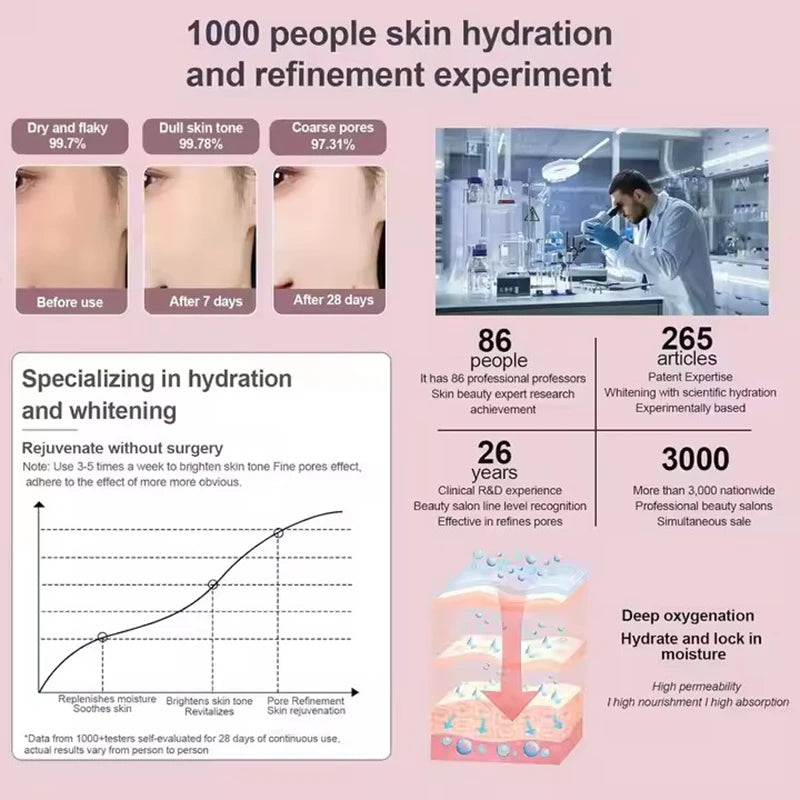 Face Steamer Nano Mist Sprayer Facial Steamer Cold & Hot Nebulizer Facial Sauna Humidifier For Pores Cleansing Moisturizing SPA