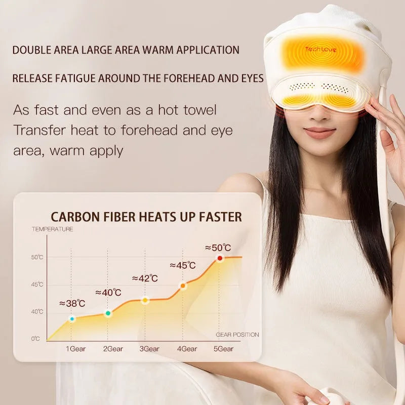 2In1 Head Eye Massager Warm Compress Heated Eye Mask Head Scalp Massage Airbag Balloon Kneading Headach Relief Sleep Aid
