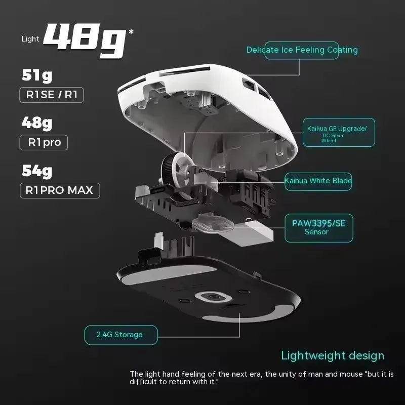 ATK VXE Dragonfly R1 Mouse of