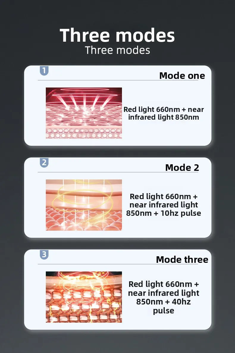 New Infrared LEDs 660nm&850nm Red Light Therapy Hair Growth Cap For Hair Regrowth Anti Hair Loss Relax Scalp Anti-inflammatory