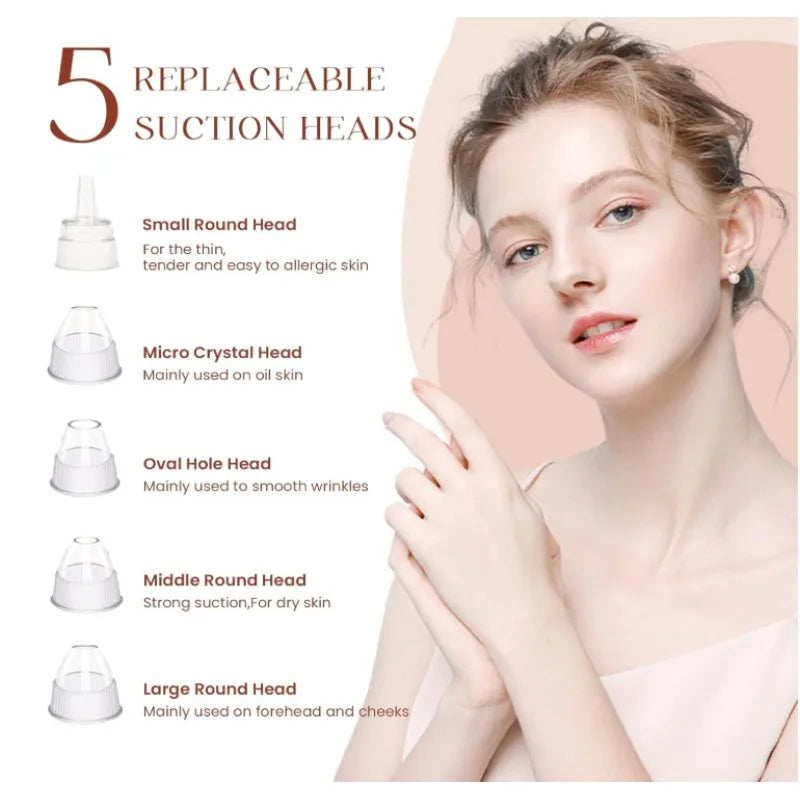 Blackhead Remover Pore Vacuum, Facial Pore Cleaner - 5 Suction Power, 5 Probes, USB Rechargeable