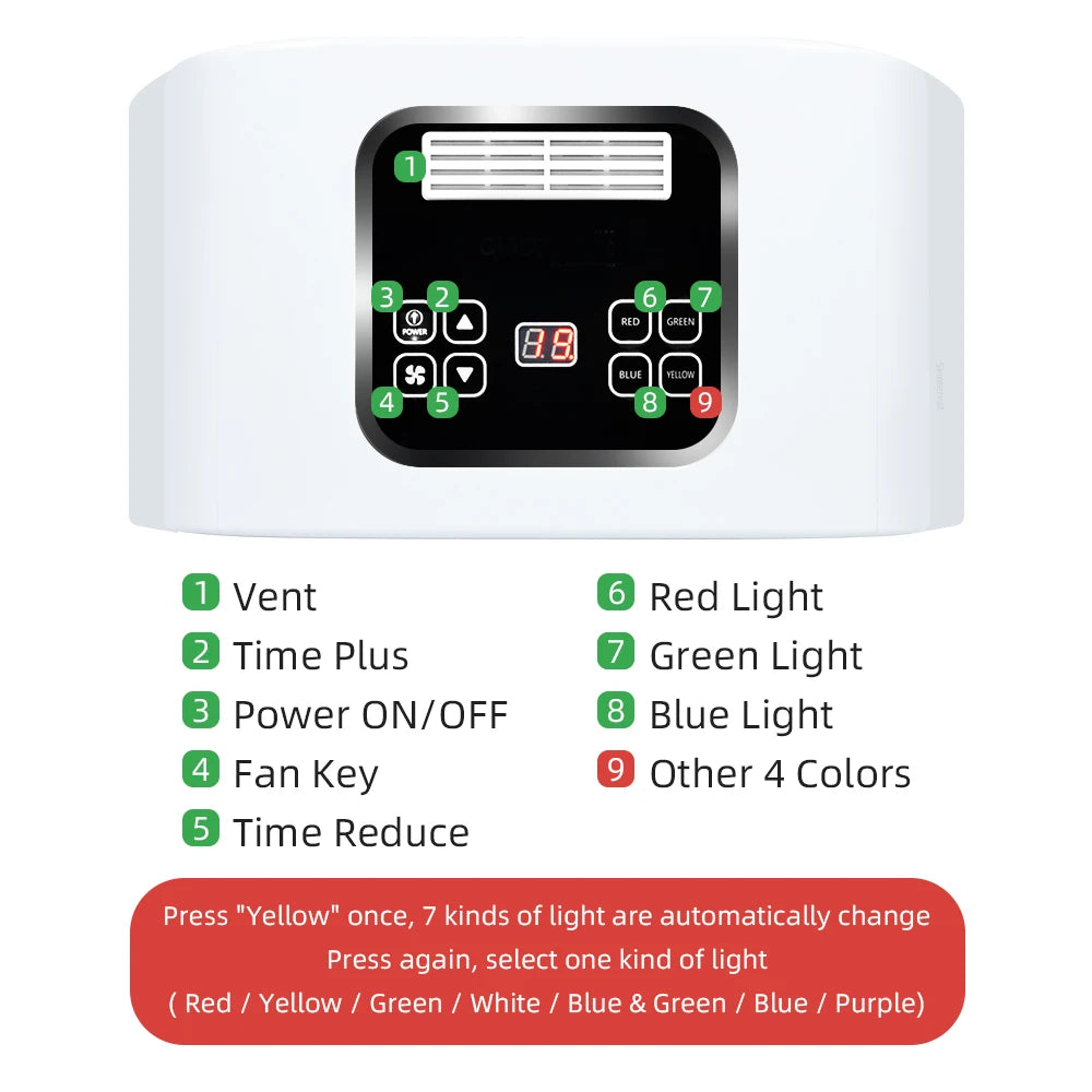 LED Facial Phototherapy 7-color Photon PDT LED Mask Treatment Professional Beauty Machine SPA Facial Body Skin Care Equipment