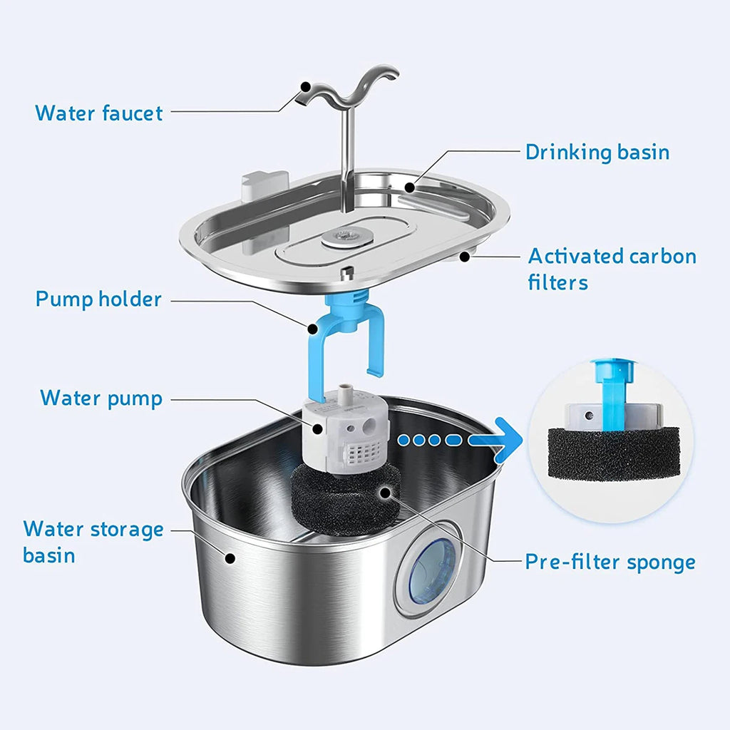 3.2L Stainless Steel Cat Water Fountain Cat Drinker Drinking Fountain For Cats Dogs Pet Water Dispenser Ultra Quiet Water Pump