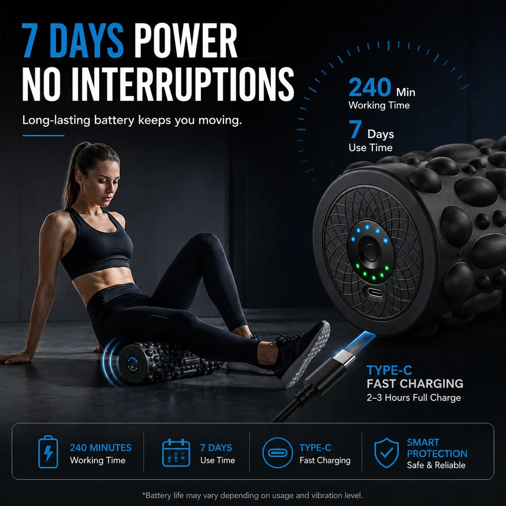 Vibrating Foam Roller Massage Roller for Muscle Pain Relief & Muscle Recovery ,5-Speed Electric Exercise Foam Roller Yoga Column