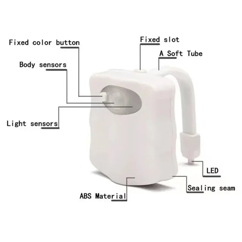 Motion Sensor Light Wireless LED Night Light RGB 8/16colors Lamp Toilet Bathroom Atmosphere Light Colorful Sensor Night Lights