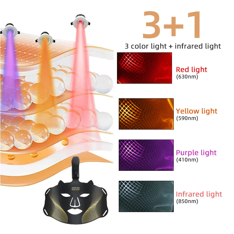 Photon Reuvenation Mask 240 Lamp Beads Silicone Material 7 Colors Led Face Mask Photon Skin Wirlessly Adjustment Beauty