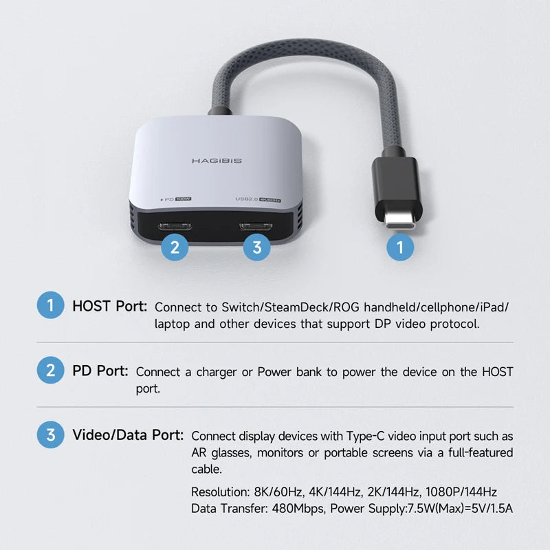 Hagibis AR Glasses Adapter USB C to Glasses and Charging Converter USB-C Hub Charge and Play For Switch Rokid/Xreal/RayNeo Air