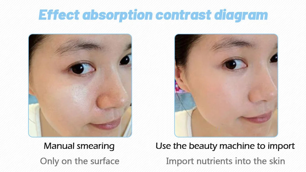 Microcurrent & Ion Facial Cleansing Device Pore Minimizer Skin Care Tool Home Use Beauty Instrument for Deep Cleansing