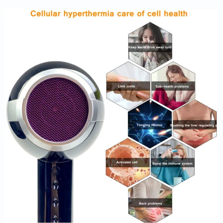 FOR Pain Relief Blue Light Therapy Quantum Lightwave Apparatus Terahertz Blower Iteracare Wand