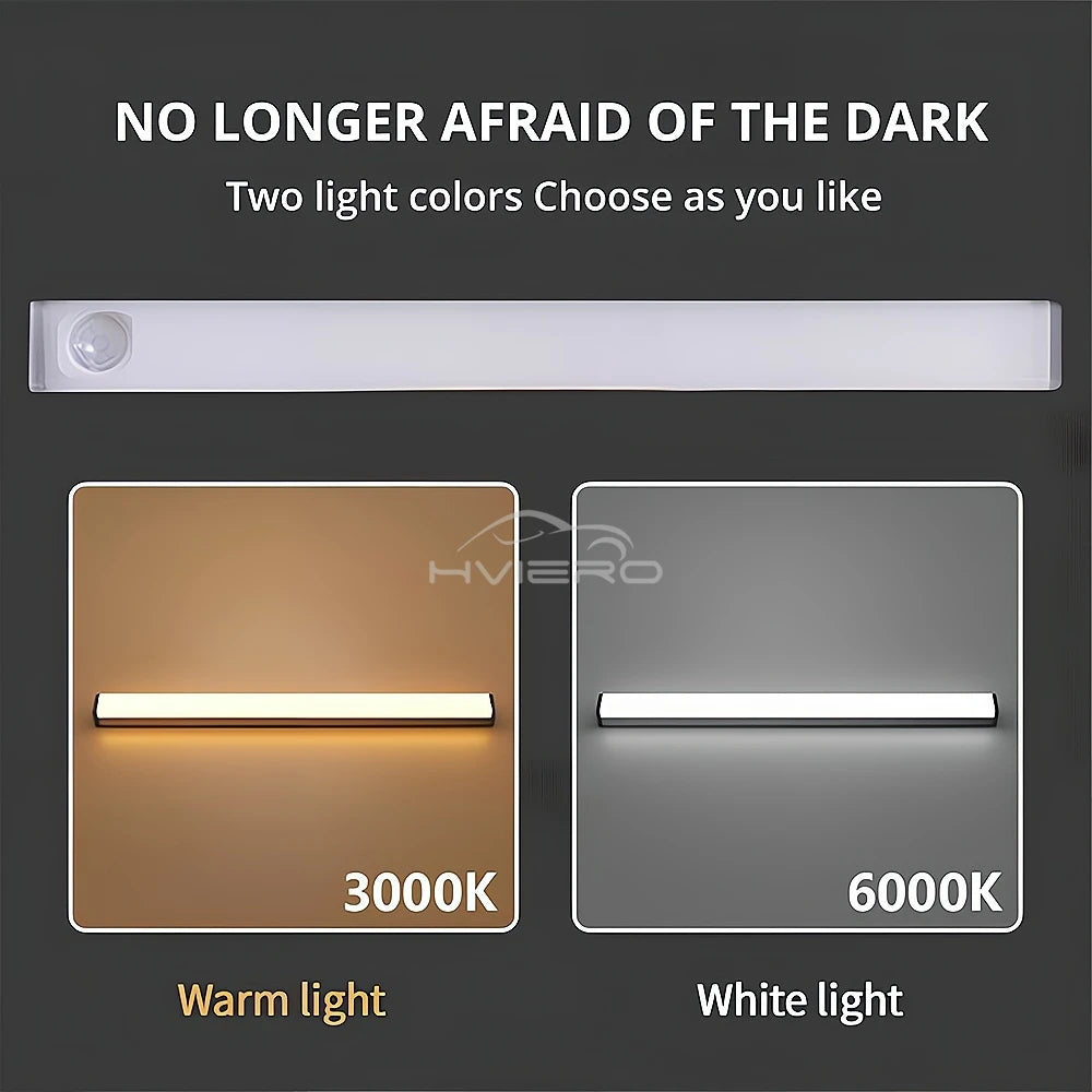 Motion Sensor LED Lamp Night Lights Wireless USB Rechargeable Magnetic For Kitchen Wardrobe Room Closet Aisle Tube Detector Bulb