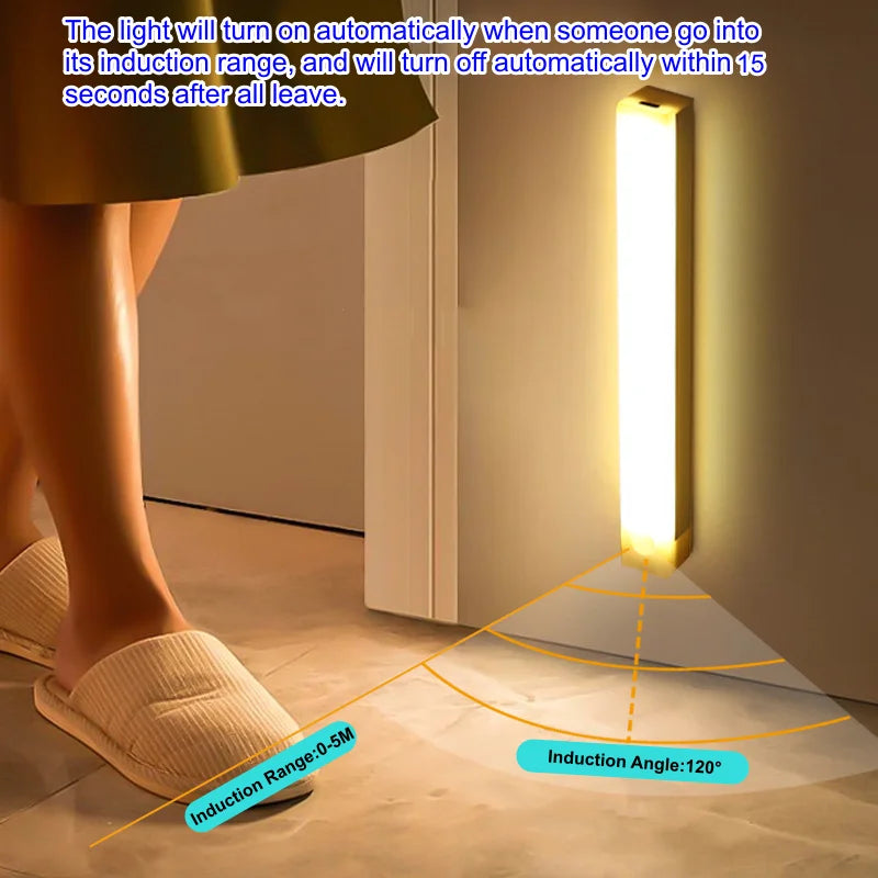 Wireless USB Rechargeable Motion Sensor LED Bar Light