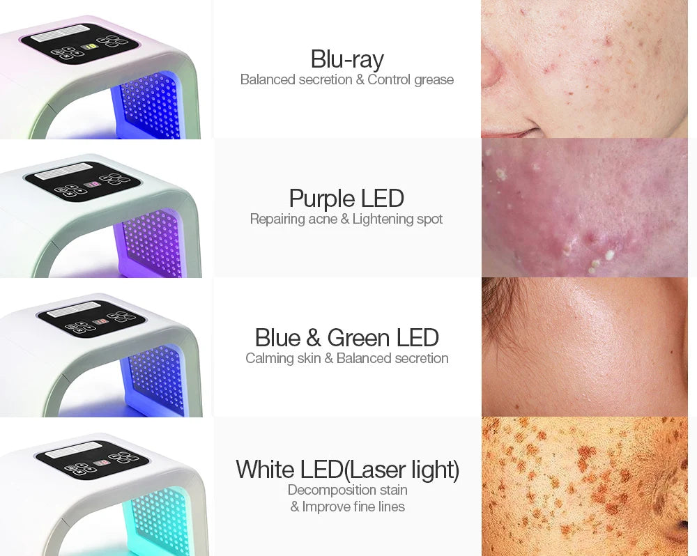 LED Facial Phototherapy 7-color Photon PDT LED Mask Treatment Professional Beauty Machine SPA Facial Body Skin Care Equipment