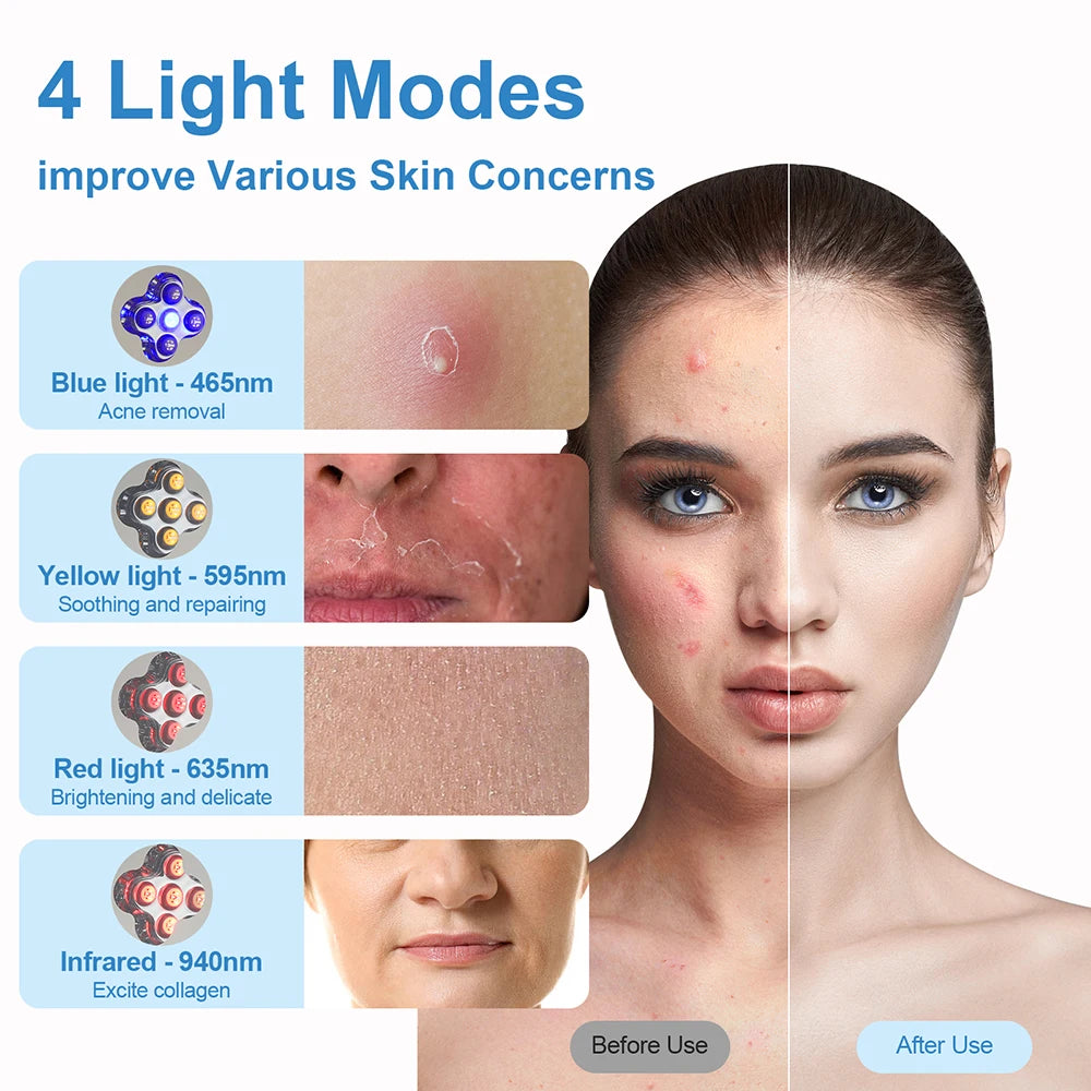 LED Red Light Therapy Panel Lamp Beauty Device 465nm 595nm 635nm940nm Skin Rejuvenation Moisturizing Refreshing Brightening Face