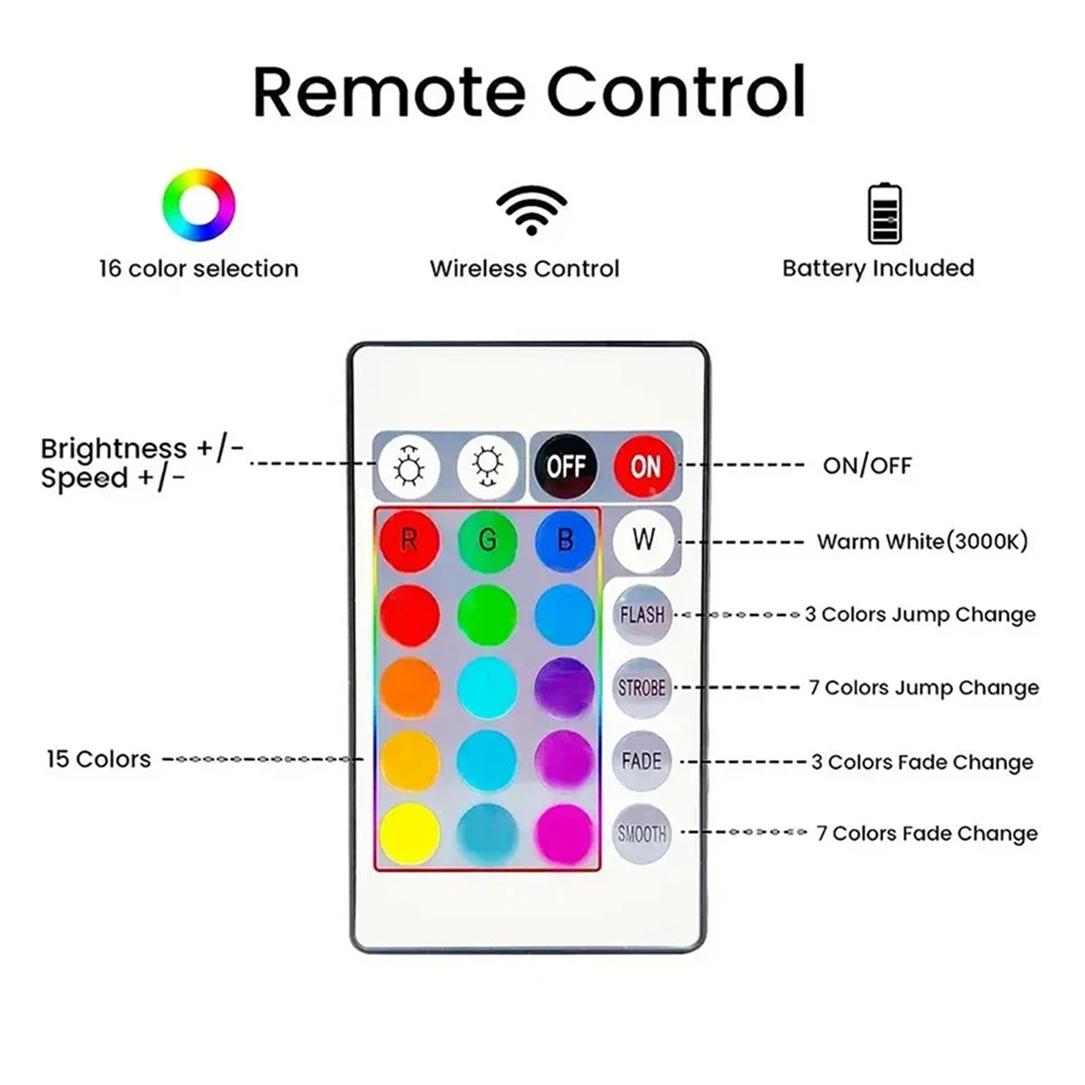 Smart Led Strip Lights With Remote Control Music Rgb Desk Lamp With Remote Light Night Home Decor Living Room For Gaming TV