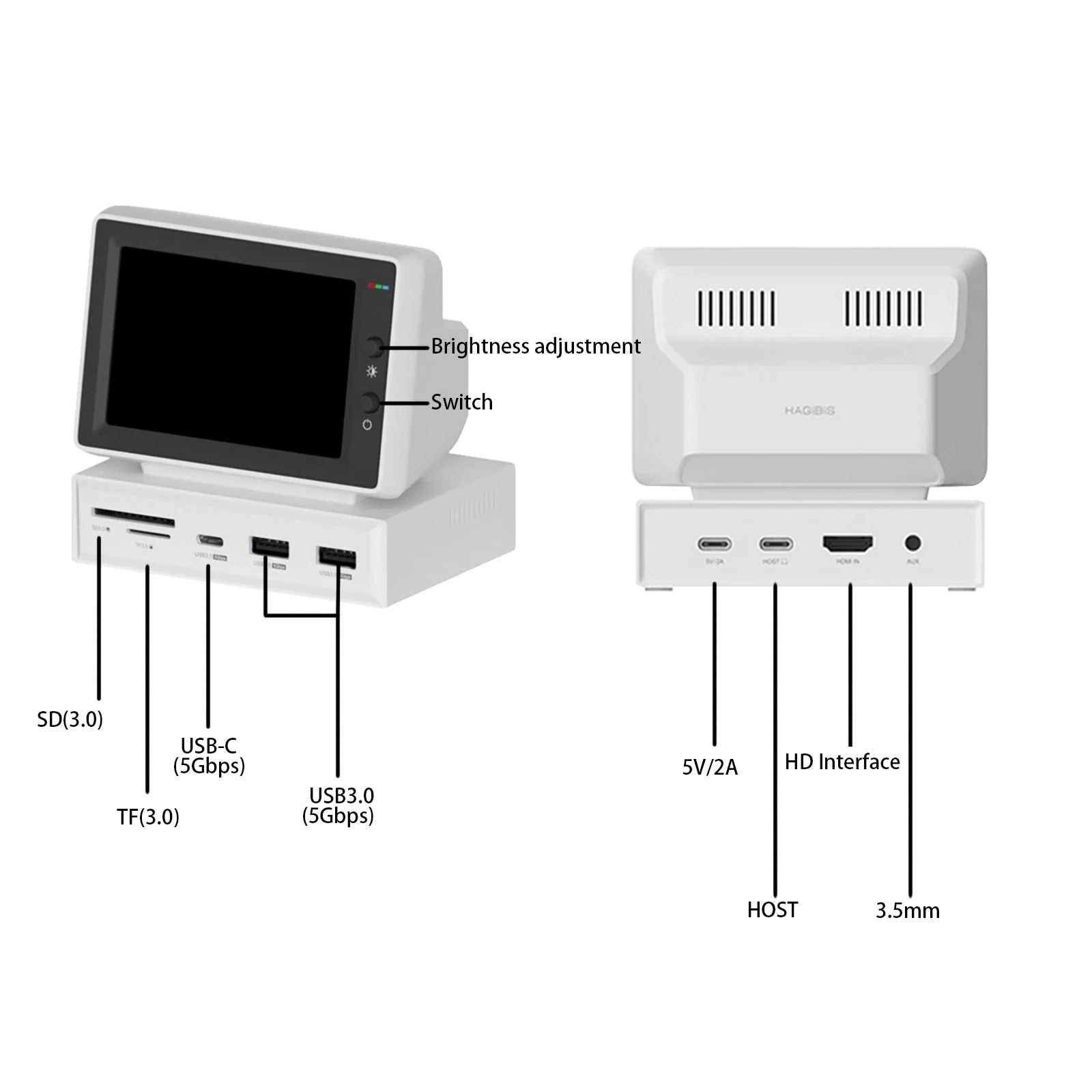 3.5inch HDD Data Monitor Display Sub Screen with USB C Hub for Laptop PC MacBook IPS Mini Screen AIDA64 Mini PC CPU RAM