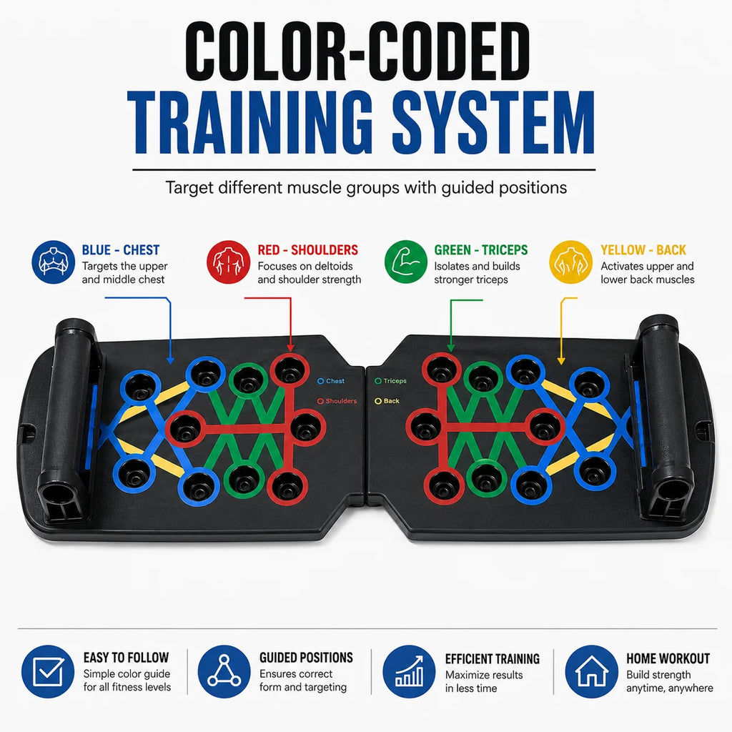 Foldable Push Up Board, Multi-Function Home Fitness Training System with Non-Slip Handles for Chest, Shoulders, Back and Triceps