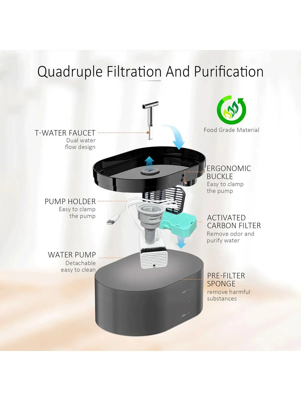 Cat Water Fountain Or Filter, 2.2L Automatic Cat Drinking Fountain with Super Silent Pump and Activated Carbon Filter Cat Fou