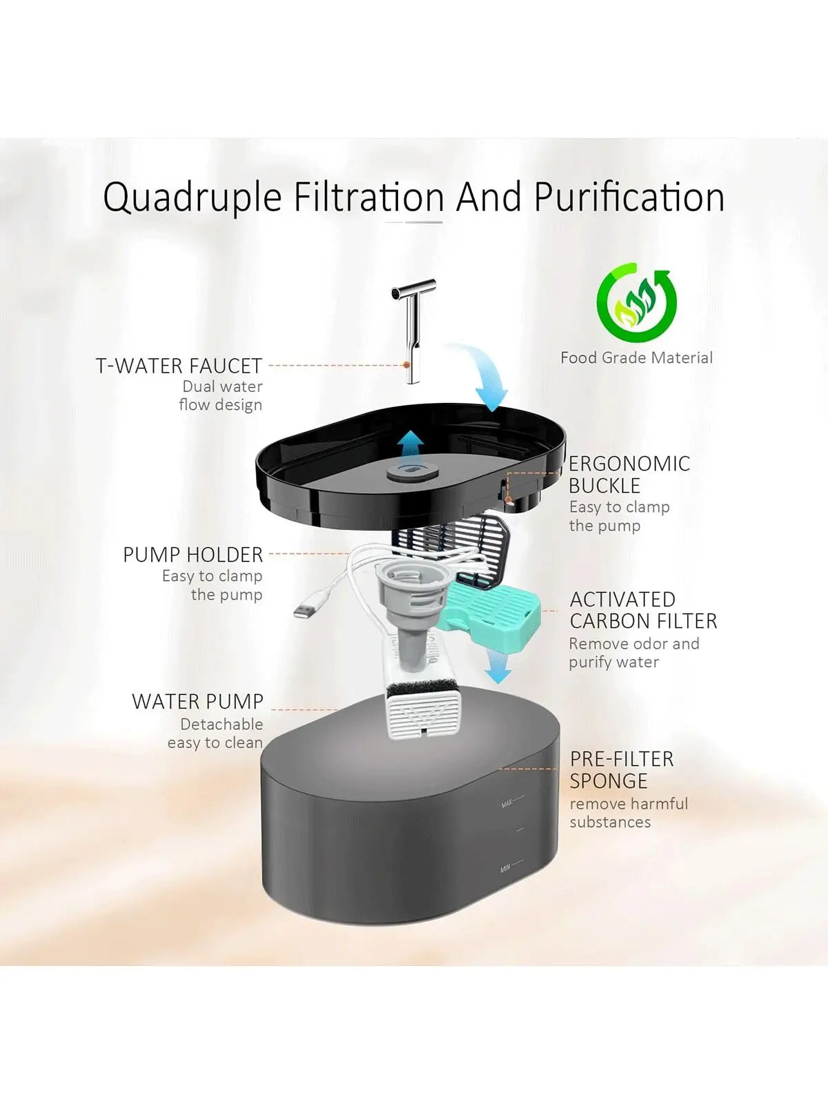 Cat Water Fountain Or Filter, 2.2L Automatic Cat Drinking Fountain with Super Silent Pump and Activated Carbon Filter Cat Fou