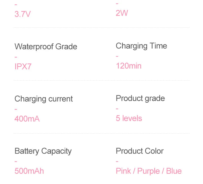 Sonic Facial Cleansing Brush Red Blue Light Electric Facial Cleanser Wash Machine Skin Pore Cleaner Mini Beauty Massager Brush