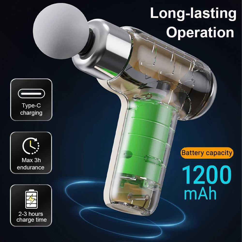 Massage Gun Portable Mini Handheld Fascia Gun Deep Tissue Muscle Relaxation Adjustable Speed Fascia Gun For Body Back Neck Legs