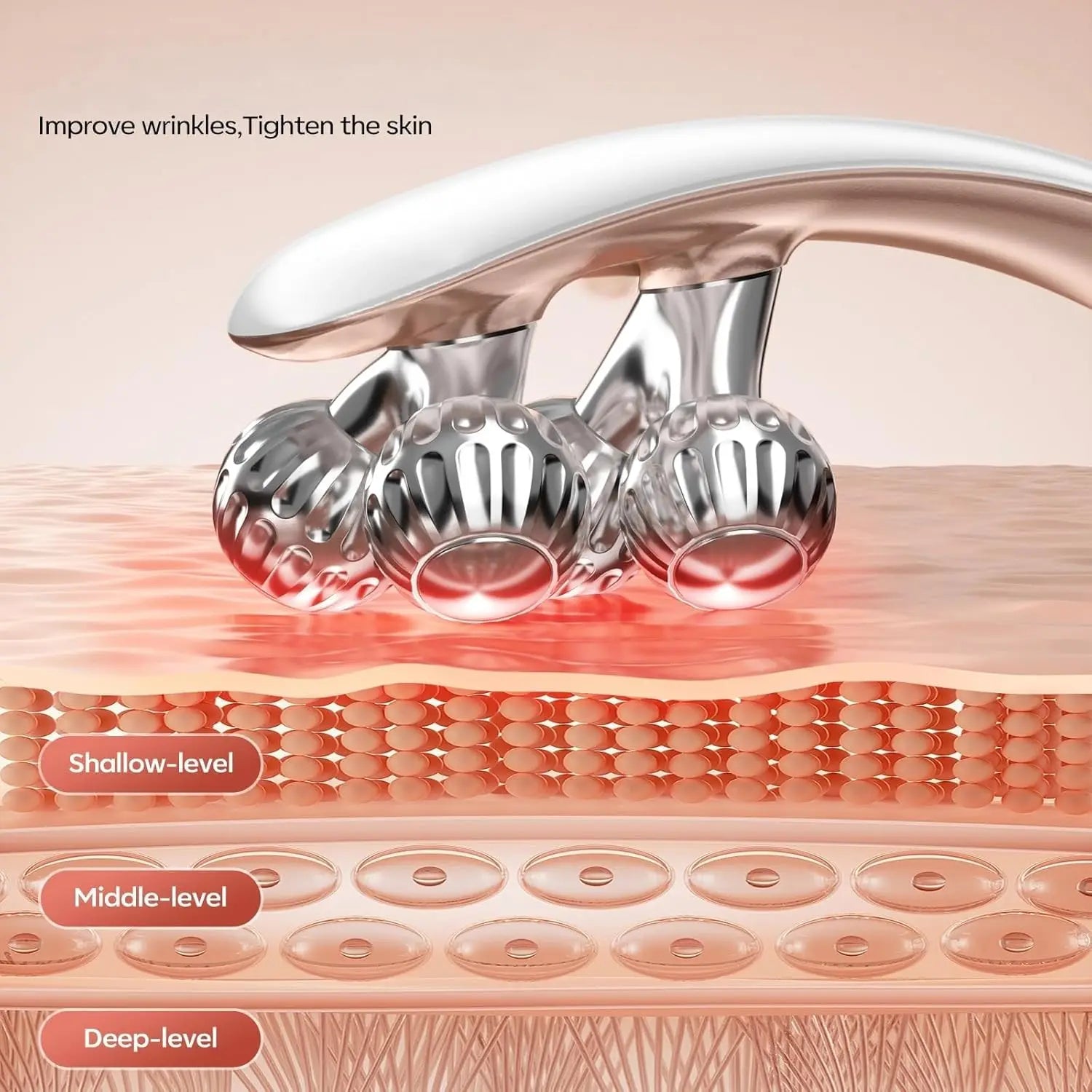 Facial Massager Microcurrent Facial Slimming Massager Slimming Massager for Face and Neck V‑Shape Lifting Roller Microcurrents