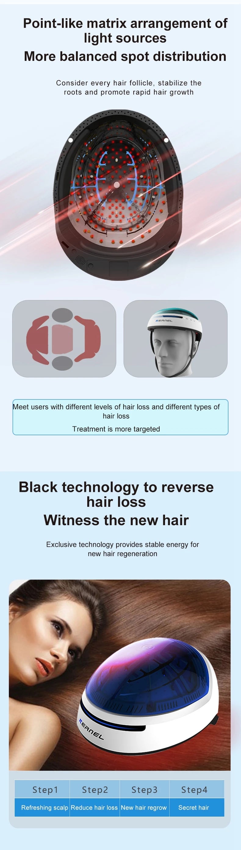 Factory Supply KN-8000B Cap Hair Growth Device Hair restoration Kernel Hair  Helmet
