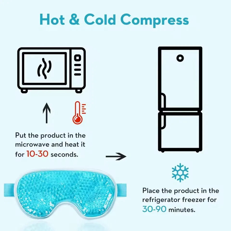 Cooling Eye Mask with Gel Bead Reusable Cold Compress Ice Pack Sleeping Eye Cooling Pads for After Eyelid Surgery Skin Care Tool